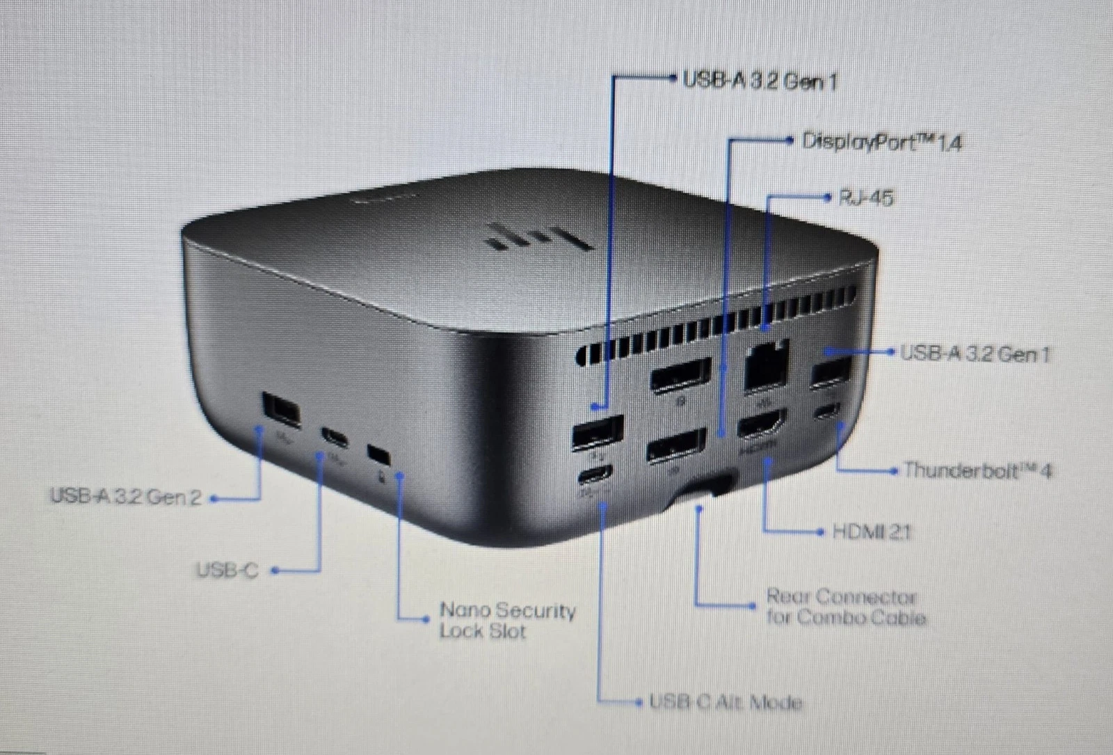 HP Thunderbolt 4 Ultra 180W G6 Dock/New-Sealed - Image 22