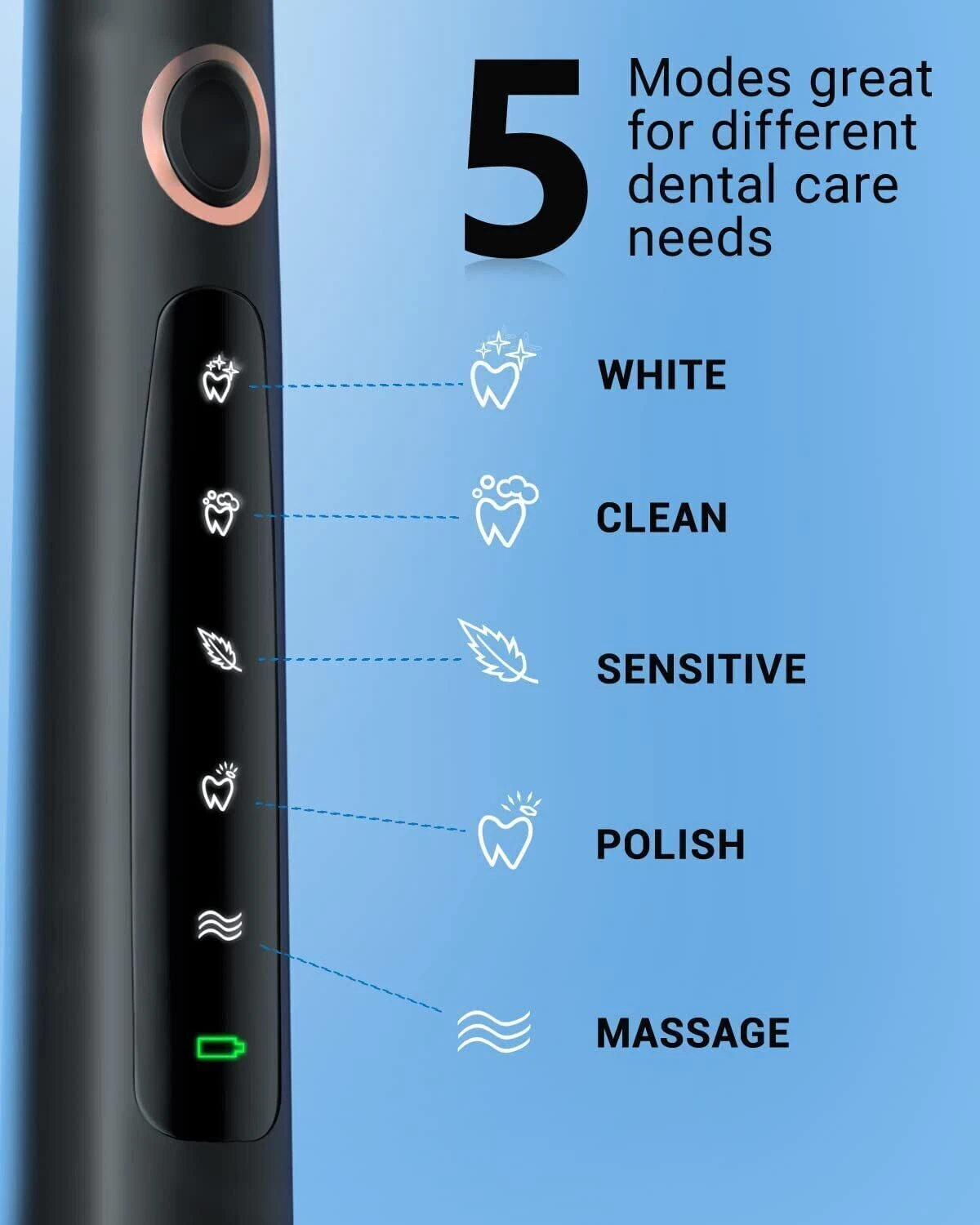 PHYLIAN Sonic Electric Toothbrush, Rechargeable Power with 5/Brand New-Sealed - Image 35