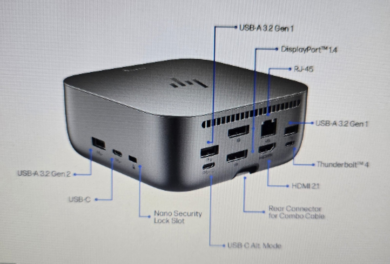 HP Thunderbolt 4 Ultra 180W G6 Dock/New-Sealed - Image 21