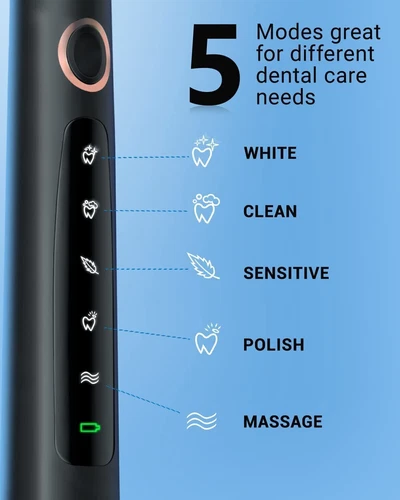 PHYLIAN Sonic Electric Toothbrush, Rechargeable Power with 5/Brand New-Sealed - Image 36