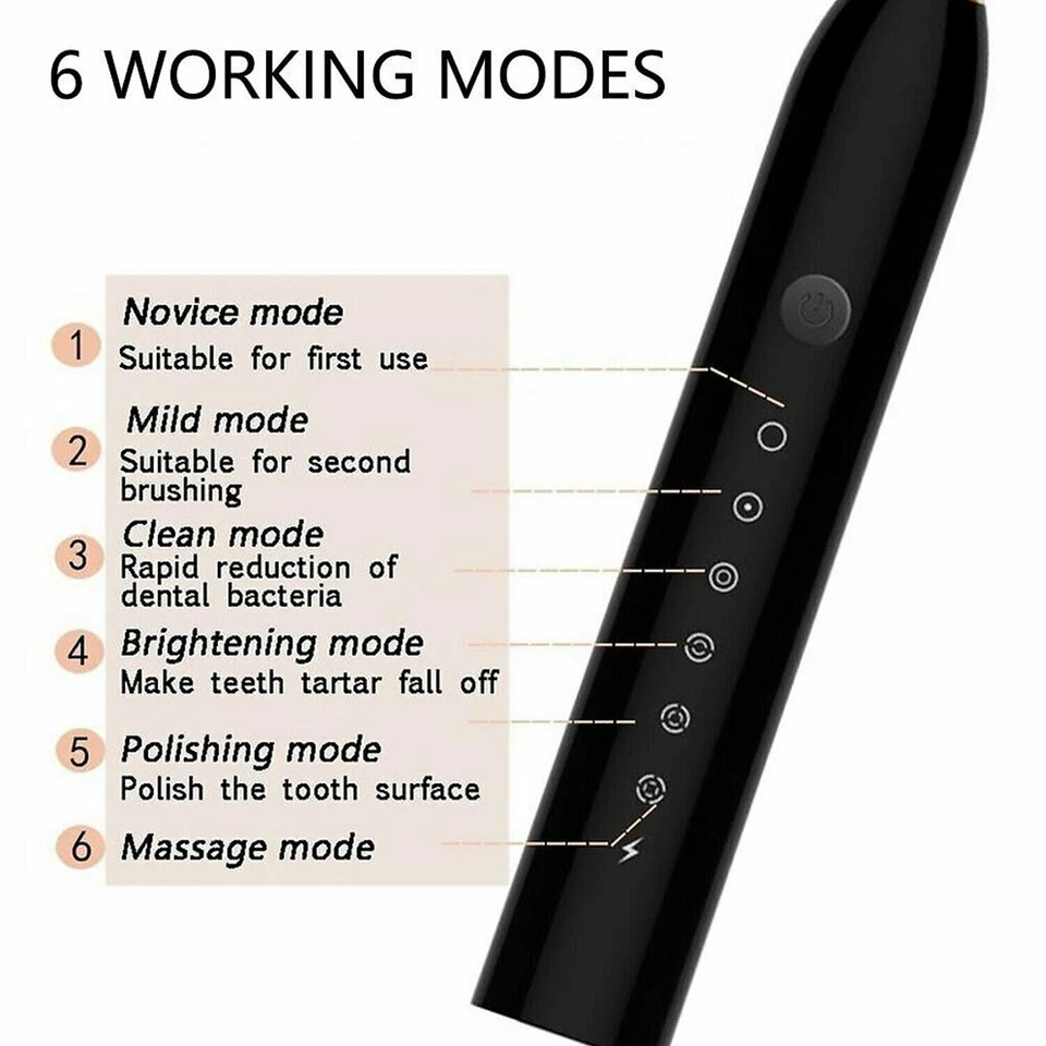 Sonic Electric Toothbrush Rechargeable 5Modes Brush 4 Heads USB-Brand New-Sealed - Image 26